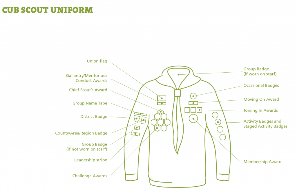 Cubs 1st Purley and Pangbourne